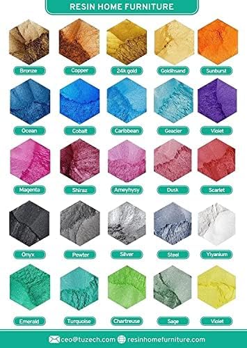 Exploring the World of Colors: How Many Colors are Available for Resin Tables? - resinhomefurniture