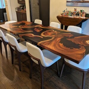 The Artistry Behind Resin Tables: A Fusion of Nature and Innovation - resinhomefurniture