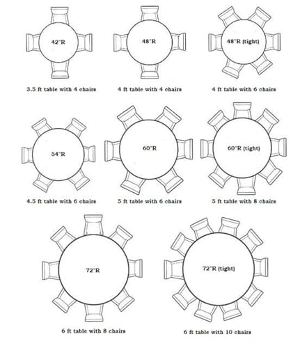 Exquisite Clear Transparent Live Edge Round Epoxy Resin Table Dining Table Coffee Table Kitchen Table Patio Table Console Table Side Table Centre Table