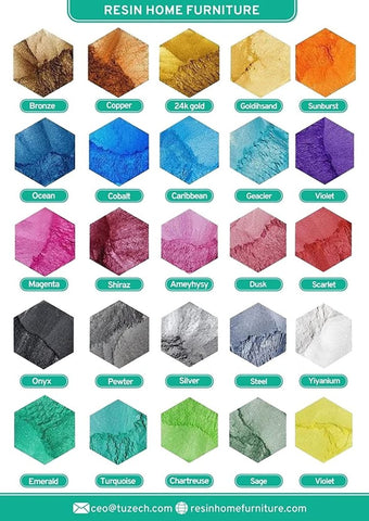 TUZECH Nebula Blue Epoxy Resin Dining Table Coffee Table Kitchen Table Office Table Conference Table Living Room Console Table Table End/Side Table Patio Table Home Décor - resinhomefurniture